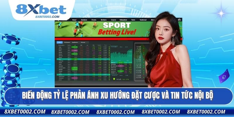 Biến động tỷ lệ phản ánh xu hướng đặt cược và tin tức nội bộ